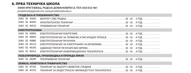 upis